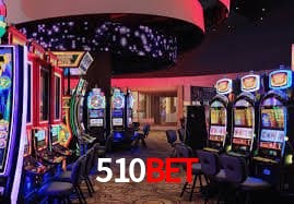 Security Systems 510bet